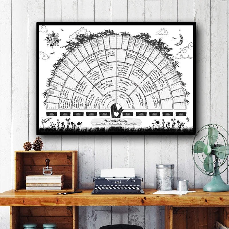 BowLift | Family Tree Genealogy Diagram