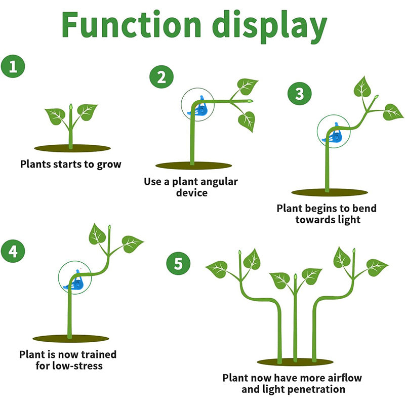 BowLift | Plant bending tools