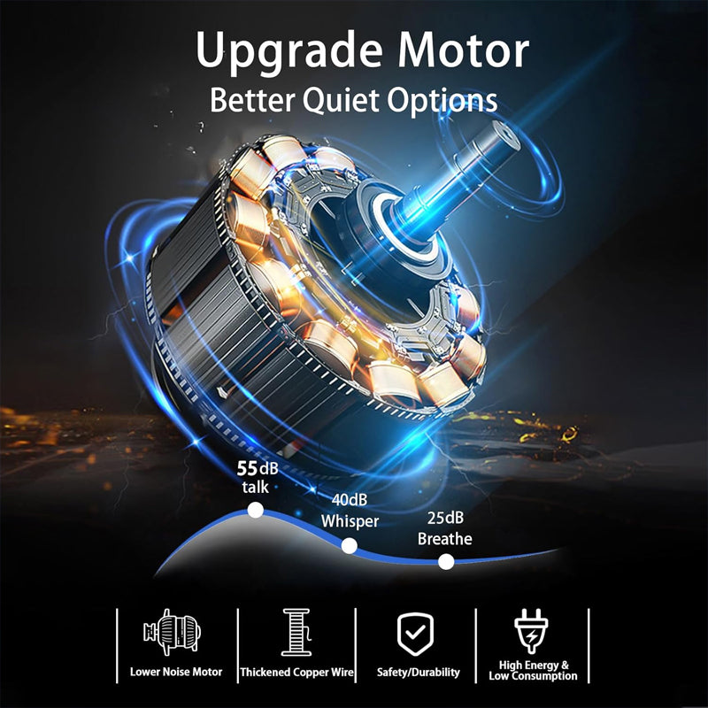 BowLift | 18 Inch Wall Mount Fan High Velocity 3-Speed Wall Fan 5500 CFM Industrial Outdoor Wall Fan