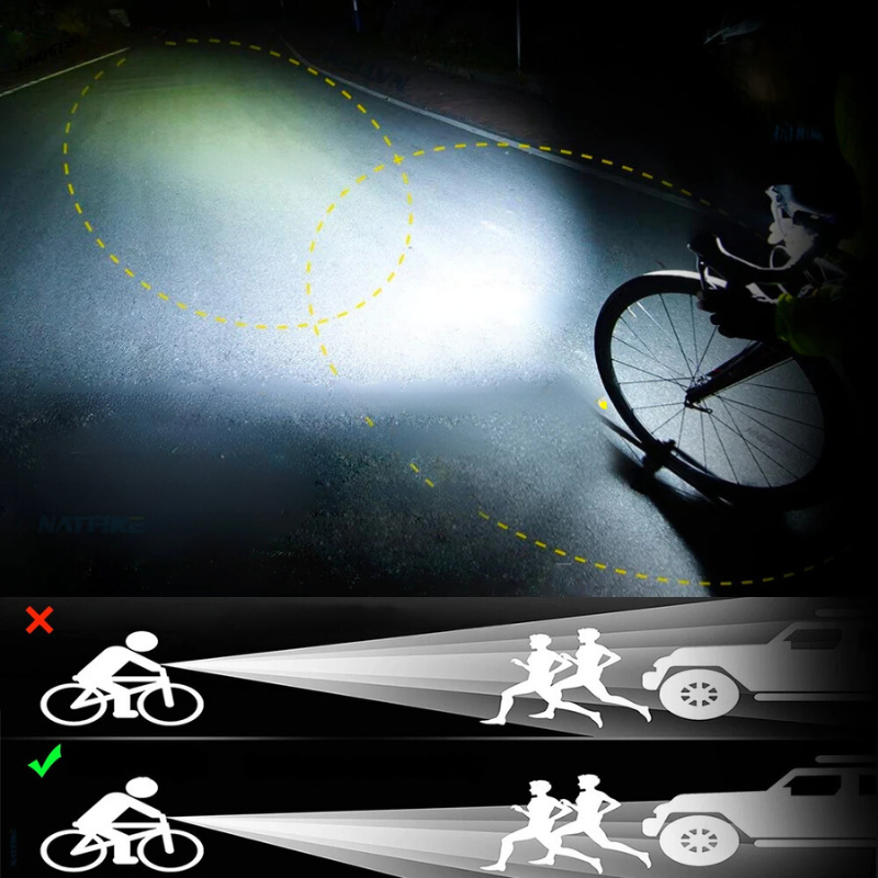 BowLift | 5000 Lumen USB Rechargeable Bike Light with Mounts