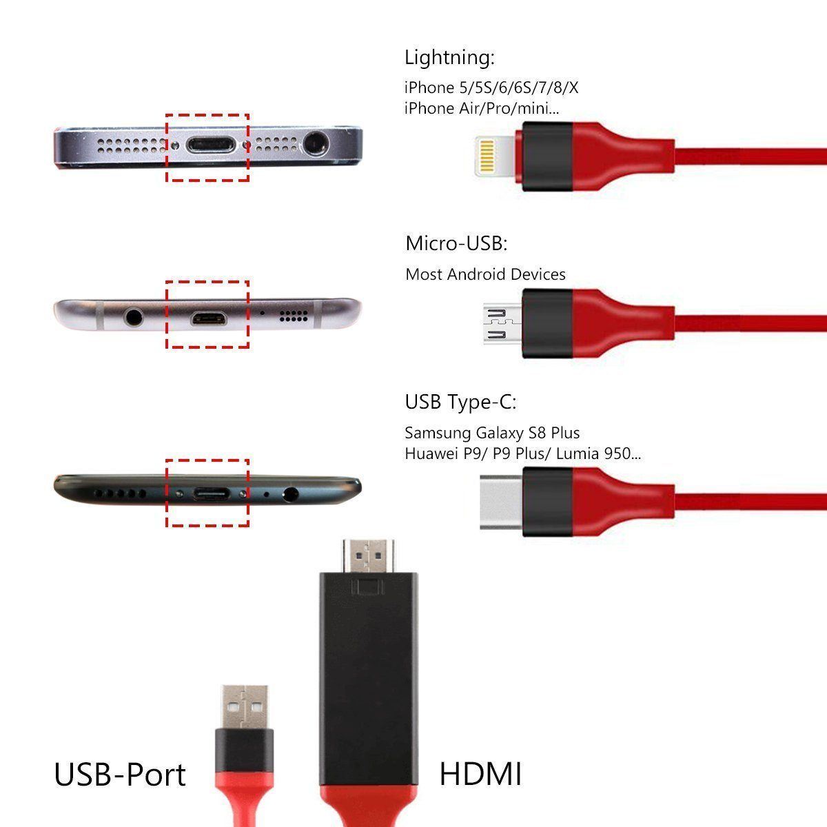 BowLift | HDMI Monitor adapter cable for iPhone/Android to TV