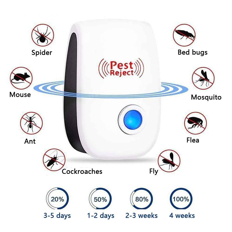 BowLift | Electronic Insect Repellent Indoor Pest Control