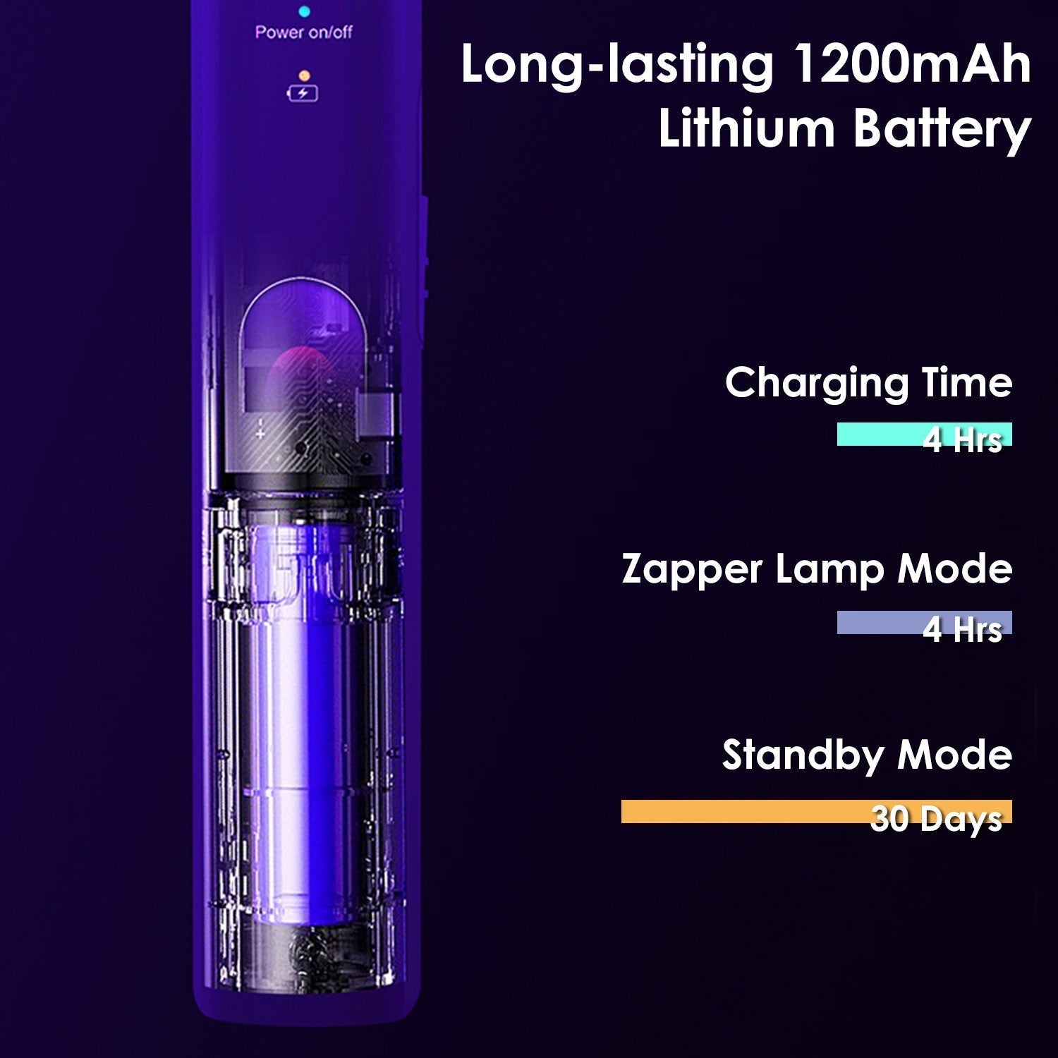 BowLift | 2-in-1 Electric Rechargeable Insect Killer