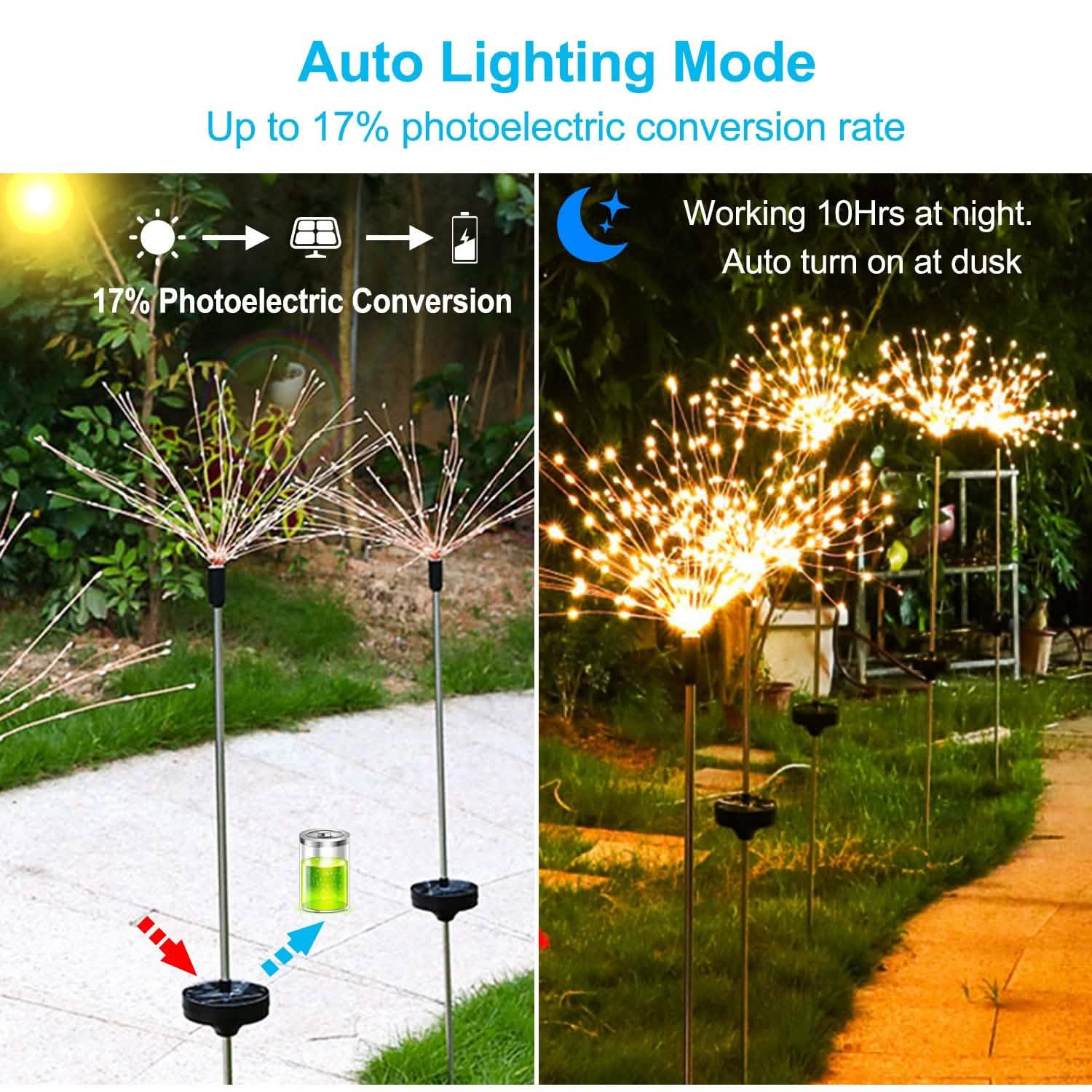 BowLift | 2-piece: Solar-powered star explosion garden lights