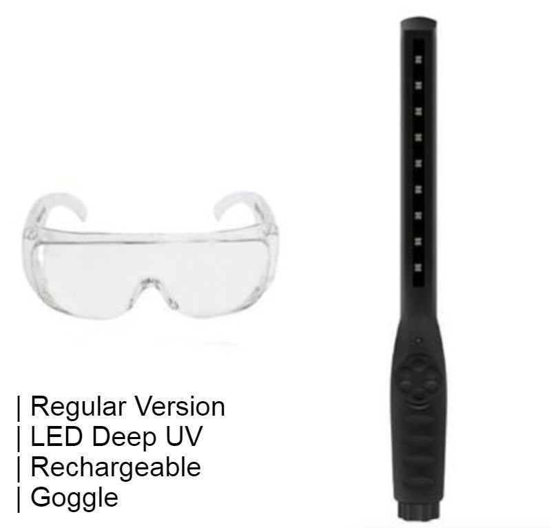 BowLift | Portable Handheld UV Disinfection Lamp for Home & Travel, with LED UV Disinfection, Simple Operation, Fast and Effective, Suitable for Sofa, Tableware, Clothes and More
