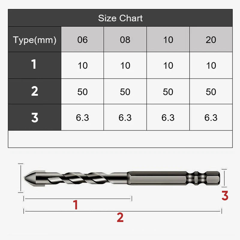 BowLift | High hardness slate head eccentric drill