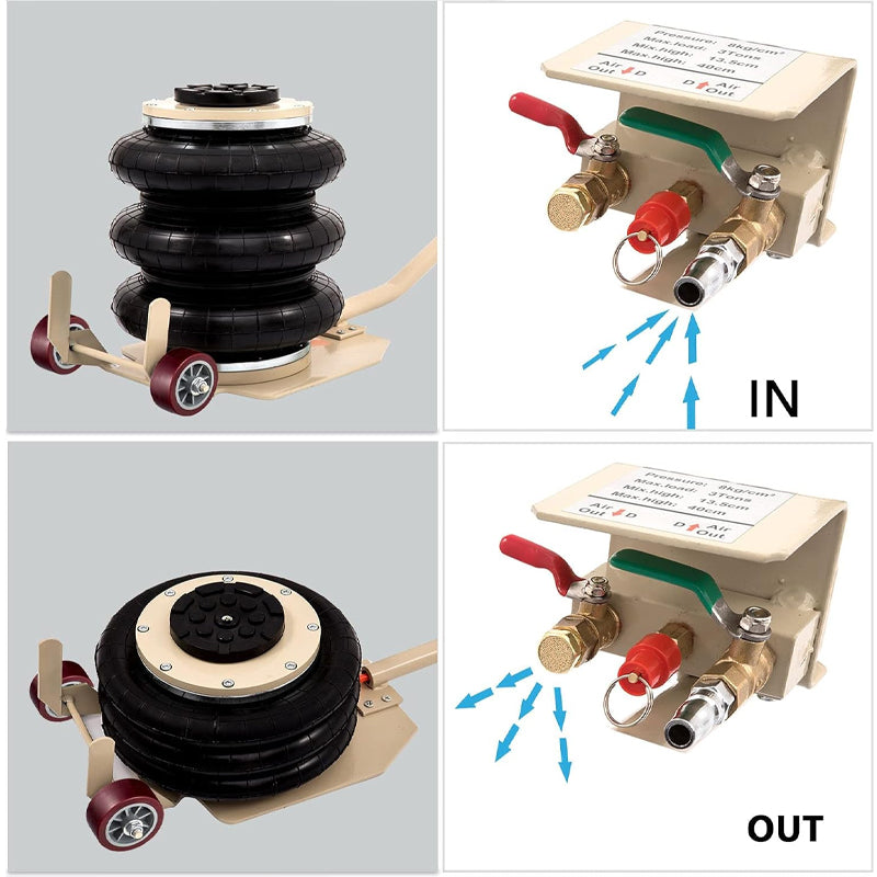 BowLift | Long-Handle 3 Ton/6600 lbs Air Jack Cars Trucks Airbag Jack White Triple Bag Air Jack