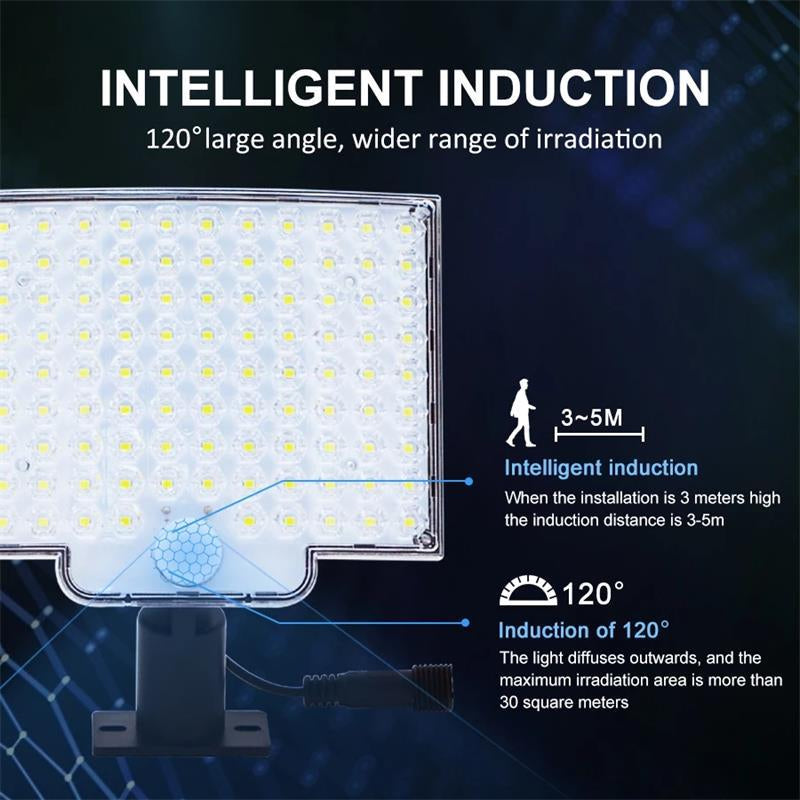 BowLift | 106 LED Outdoor Solar Security Light with Motion Sensor – Waterproof Wall Light for Garden, Driveway & Patio