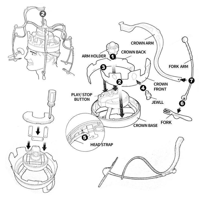 BowLift | Food Game Hat Funny Tricky Party Crown Type Toys