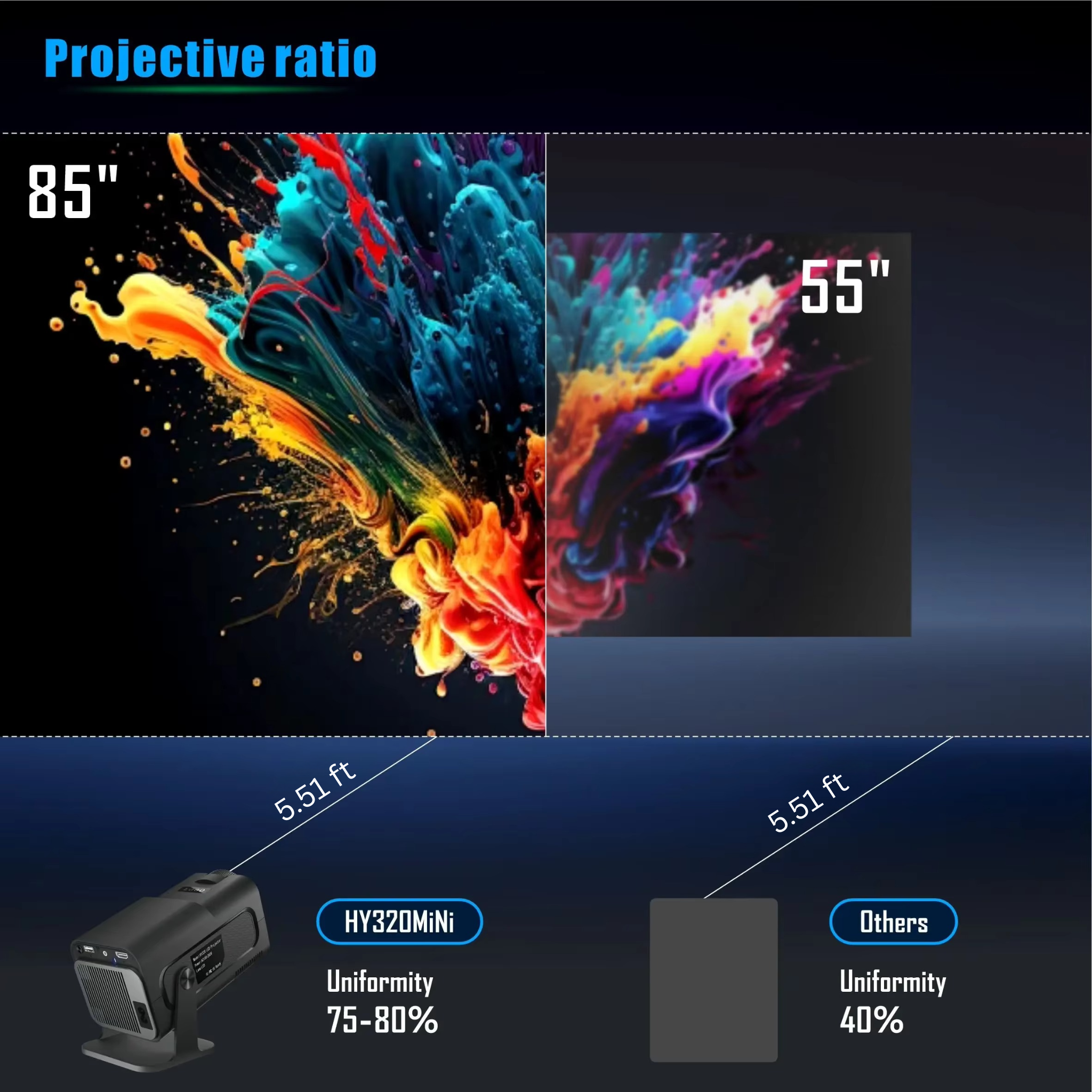BowLift | Compact 4K Android Mini Projector with WiFi & Bluetooth