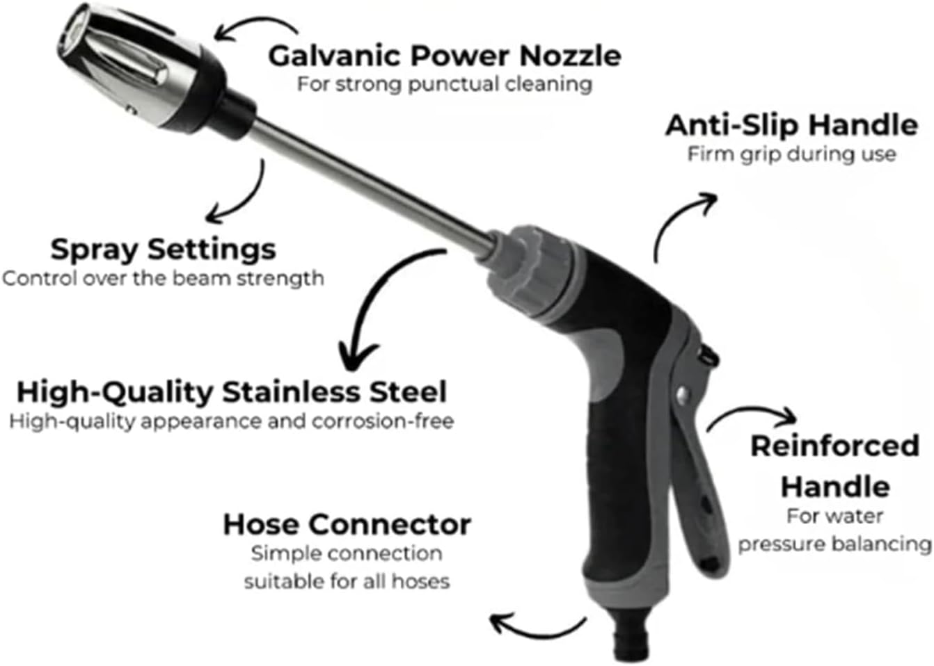 BowLift | AquaBlitz High-Pressure Spray Gun – Universal Hose Attachment for Powerful Cleaning