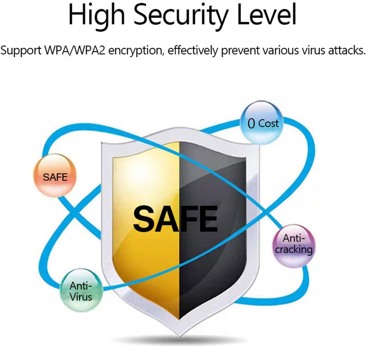 BowLift | 4G LTE USB WiFi Hotspot Modem with 300Mbps Speed and 3000mAh Battery – Netvora