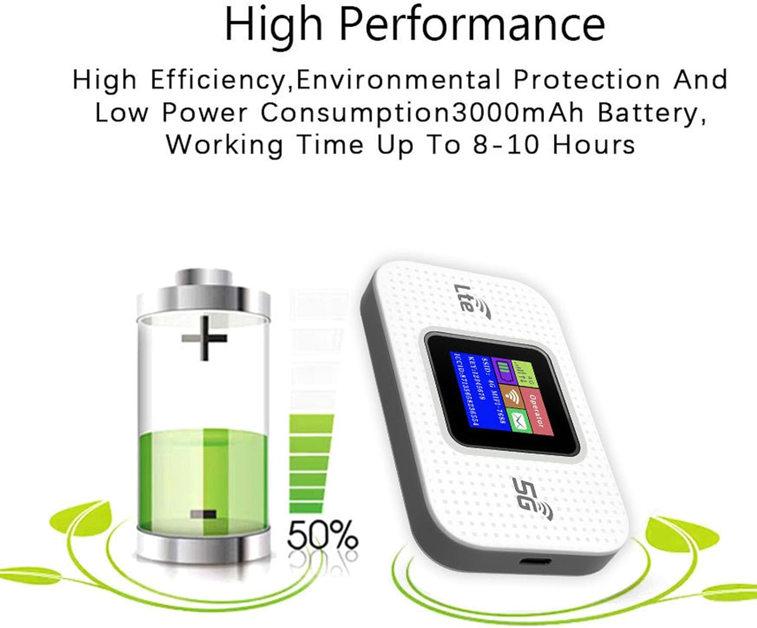 BowLift | 4G LTE USB WiFi Hotspot Modem with 300Mbps Speed and 3000mAh Battery – Netvora