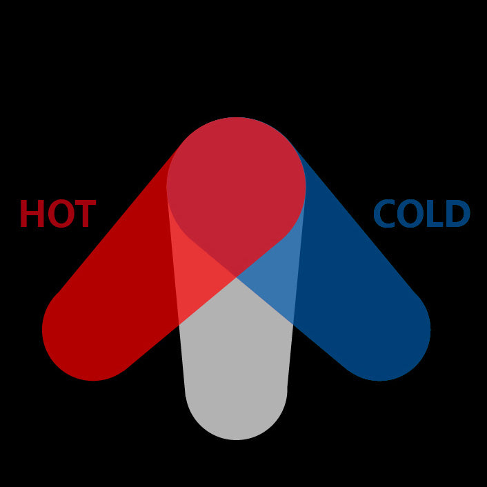 BowLift | Contemporary Centerset Faucet Lever Handles Low Arc Stainless Steel Faucet