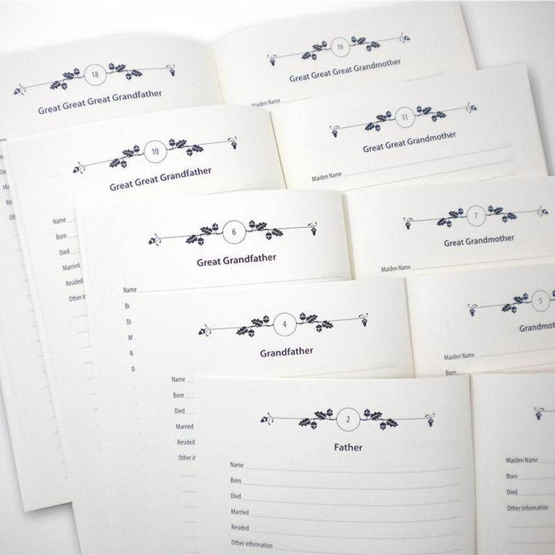 BowLift | Family Tree Notebook - Memories of Ancestors