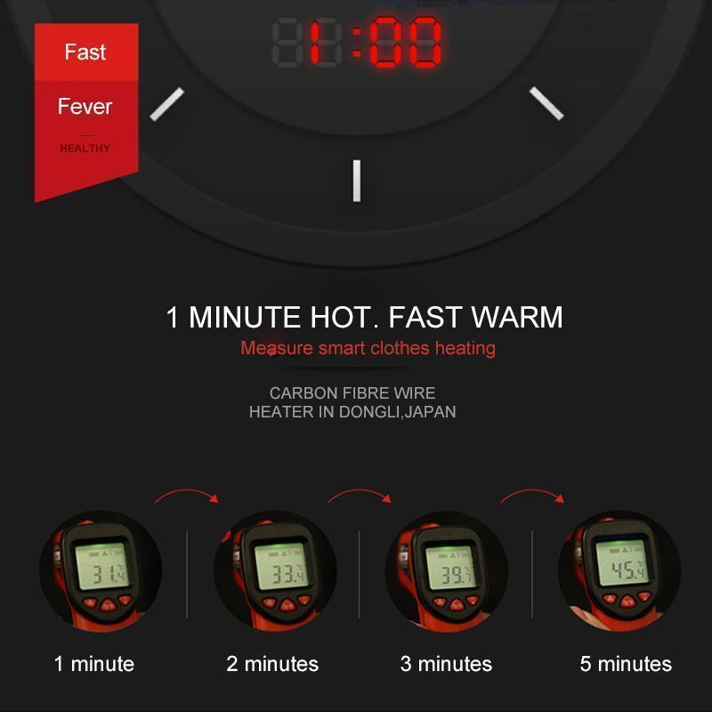 BowLift | Instant Warmth Heated Vest