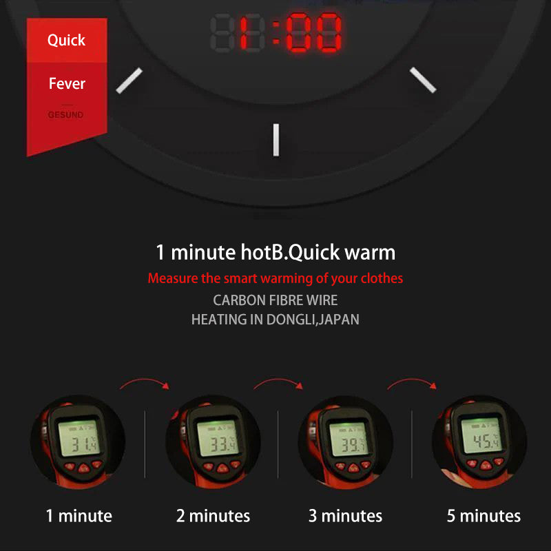 BowLift | Heated Jacket, Winter Warm, USB Charged