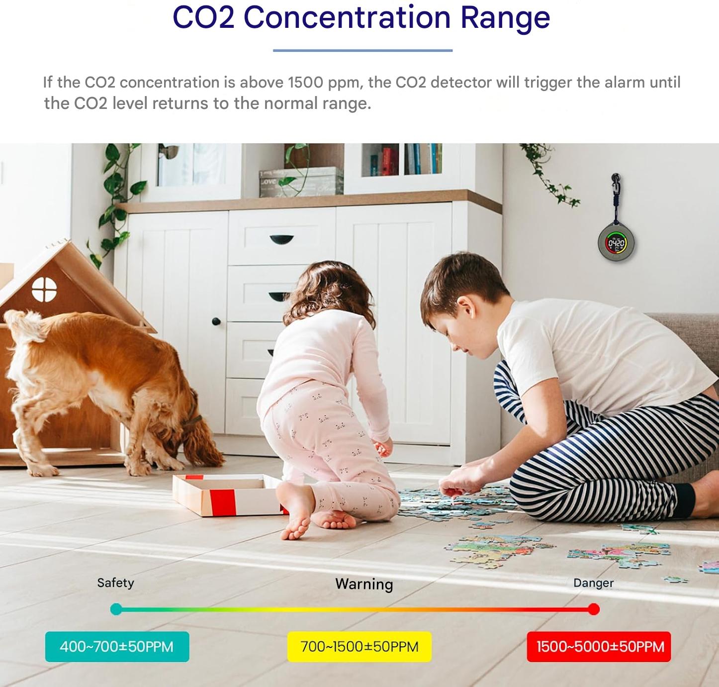 BowLift | Portable CO2 Detector – Aervent