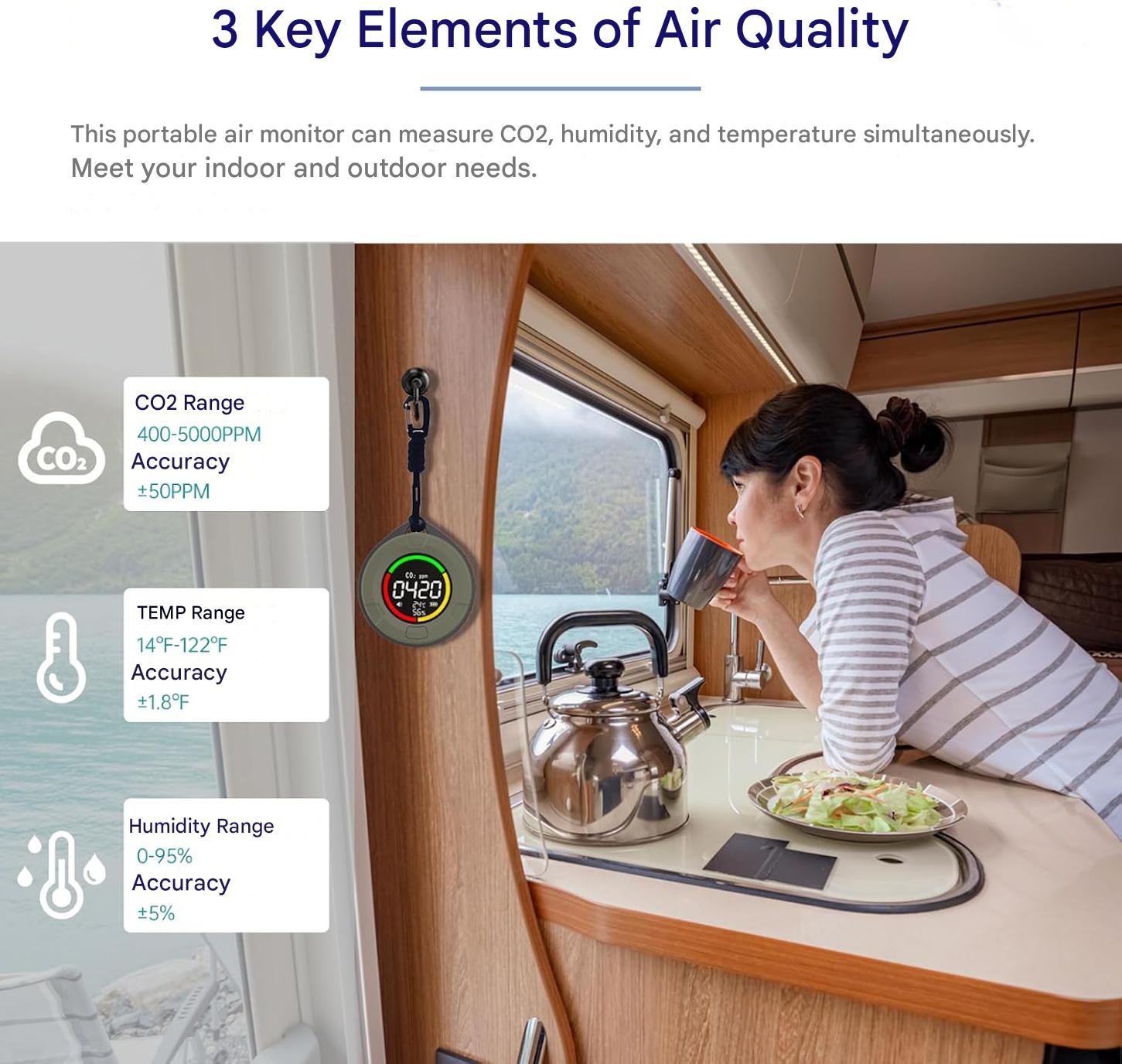 BowLift | Portable CO2 Detector – Aervent