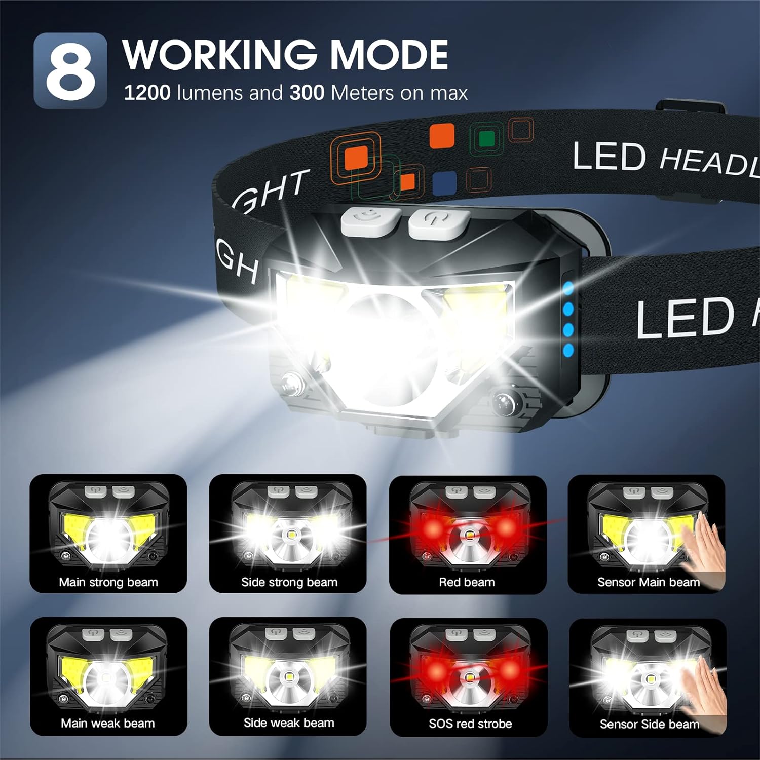 BowLift | 2-Pack Ultra-Bright Led Rechargeable Headlamp Flashlight Waterproof And Motion Sensor
