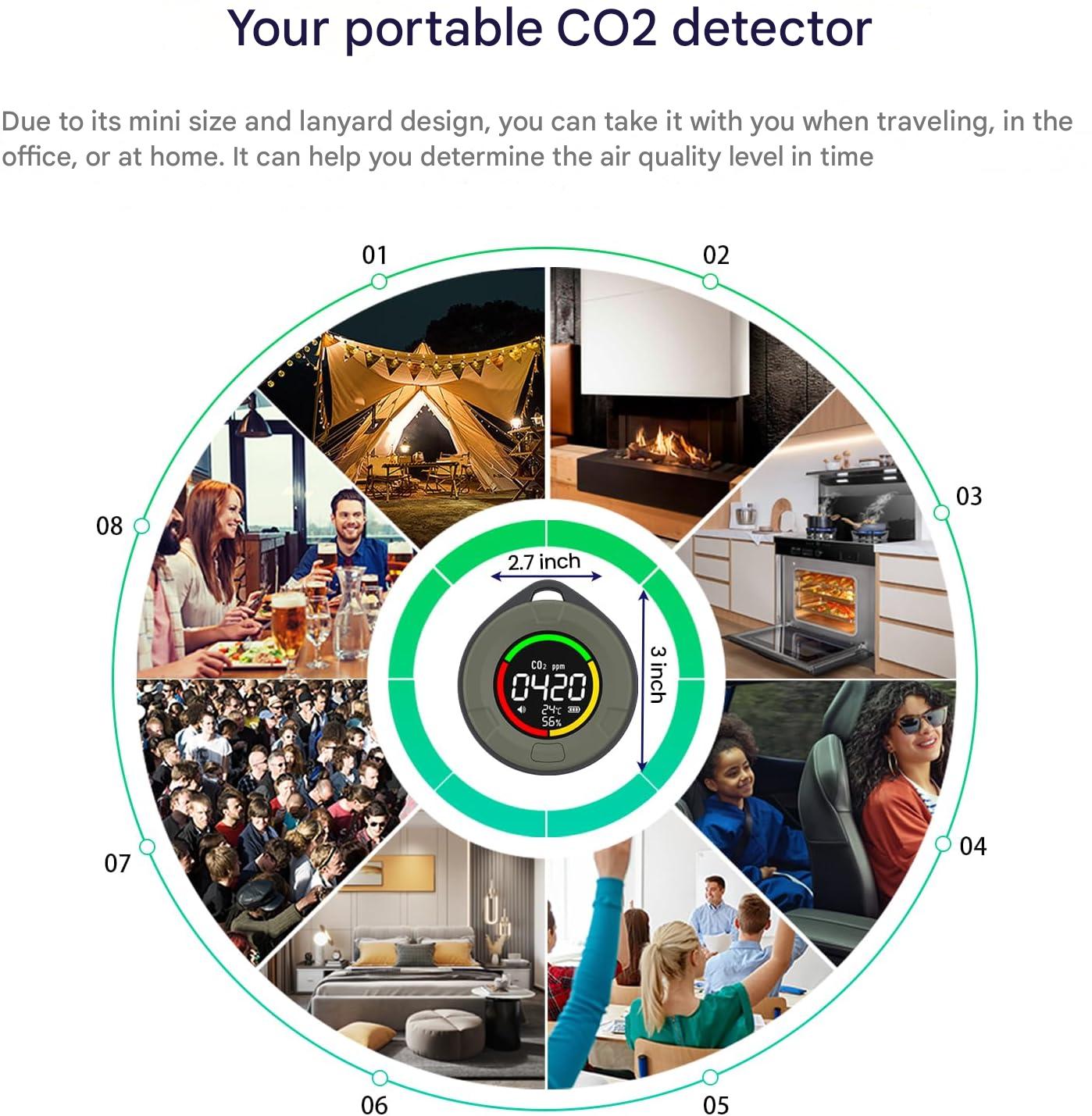 BowLift | Portable CO2 Detector – Aervent