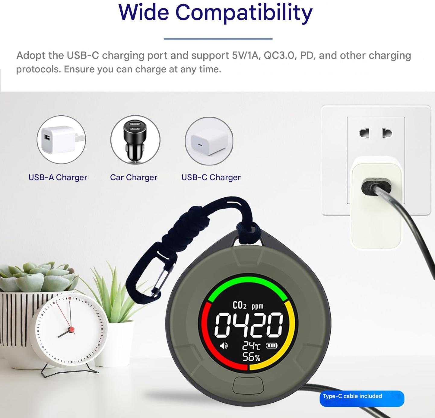 BowLift | Portable CO2 Detector – Aervent