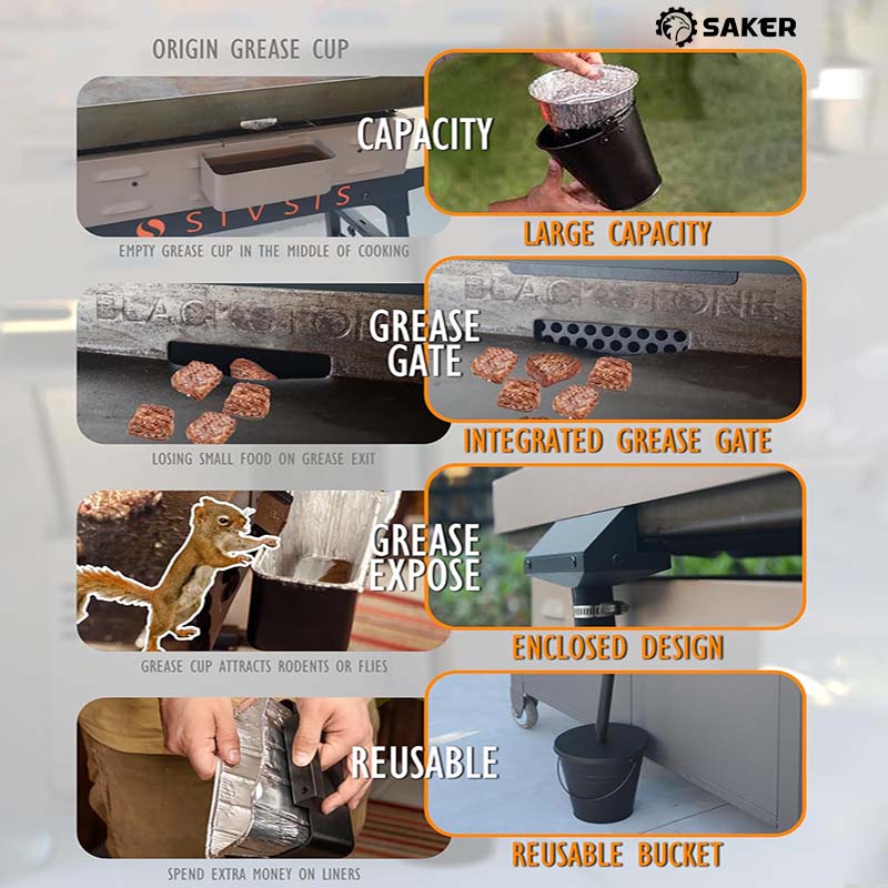 BowLift | Barbecue Oil Dripper