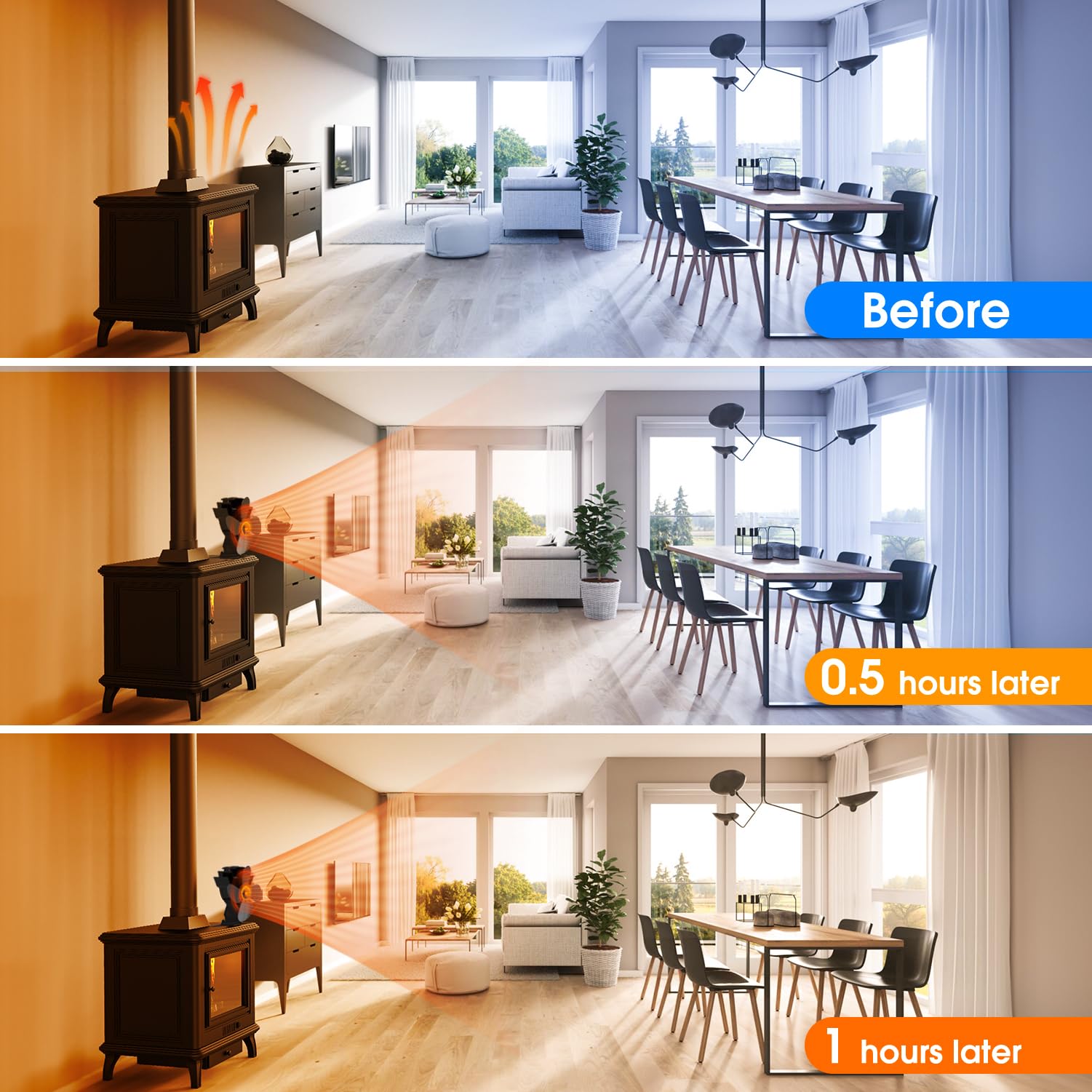 BowLift | 4-Blade Stove and Fireplace Fan for Wood/Fireplace