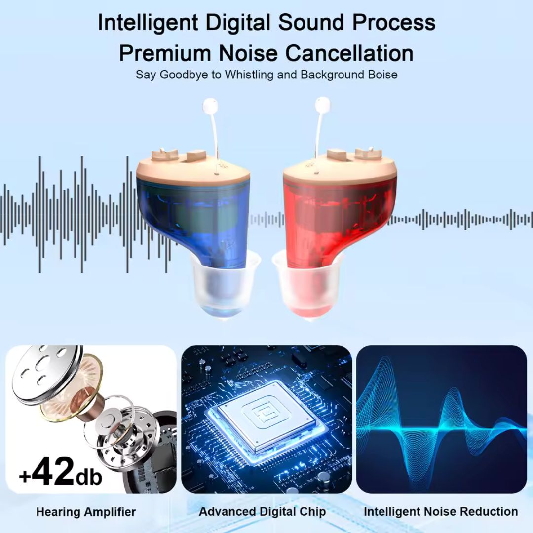 ClarityPro – CIC Rechargeable Hearing Aids (Pair)