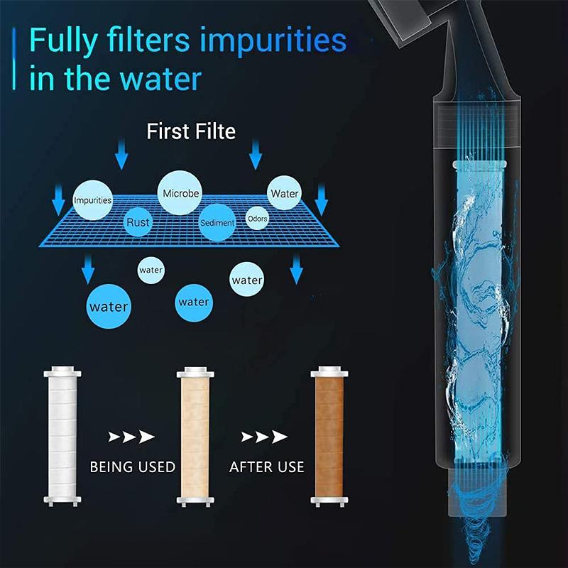 BowLift | Handheld Chlorine Removal Showerhead