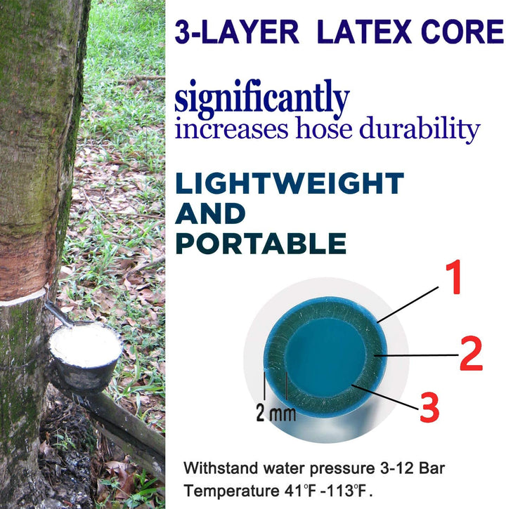 BowLift | AquaFlex Expandable Garden Hose – Lightweight, Flexible, Leakproof Water Hose with Brass Connectors