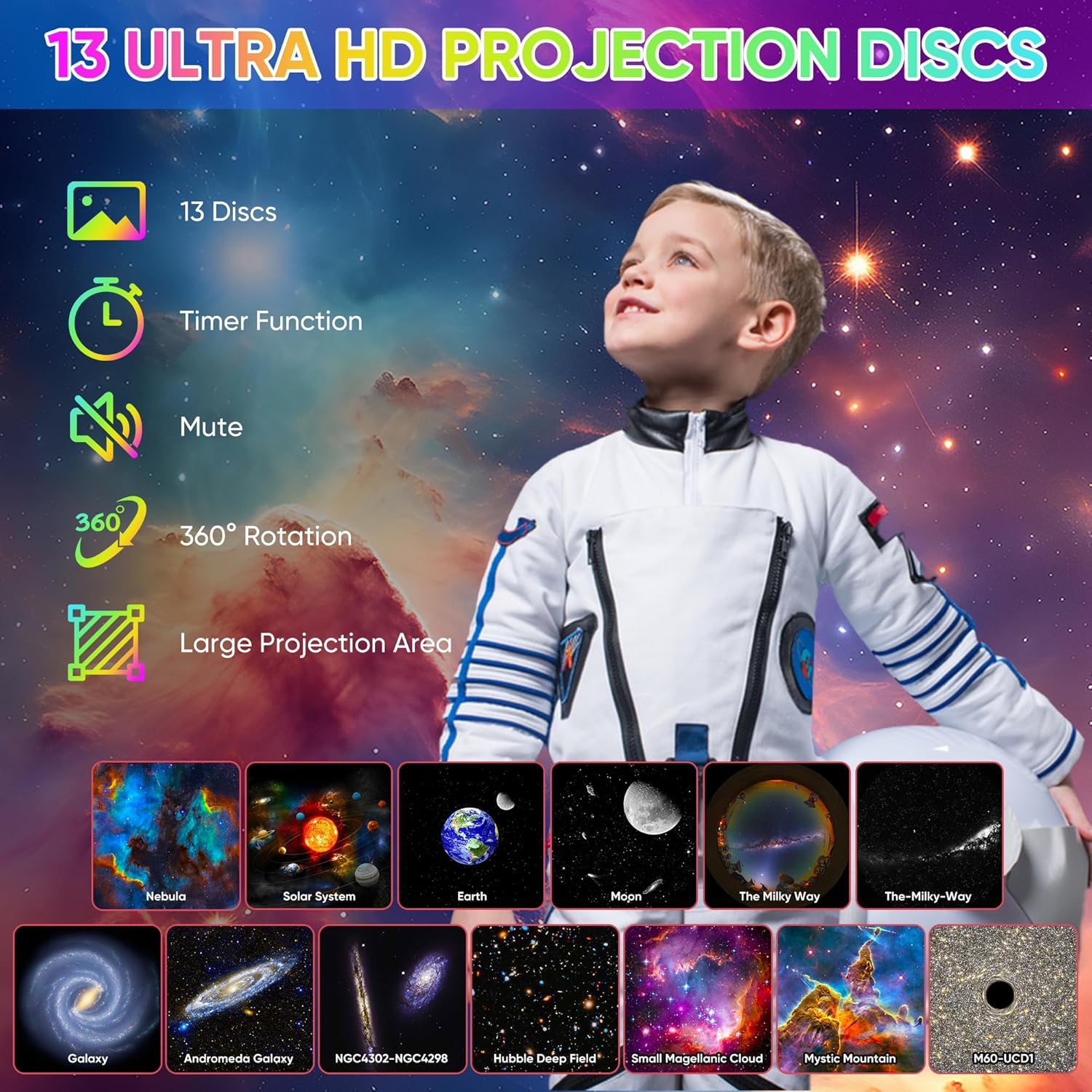 BowLift | Galaxy Projector with 360° Rotation - Stunning Room-Wide Night Sky View