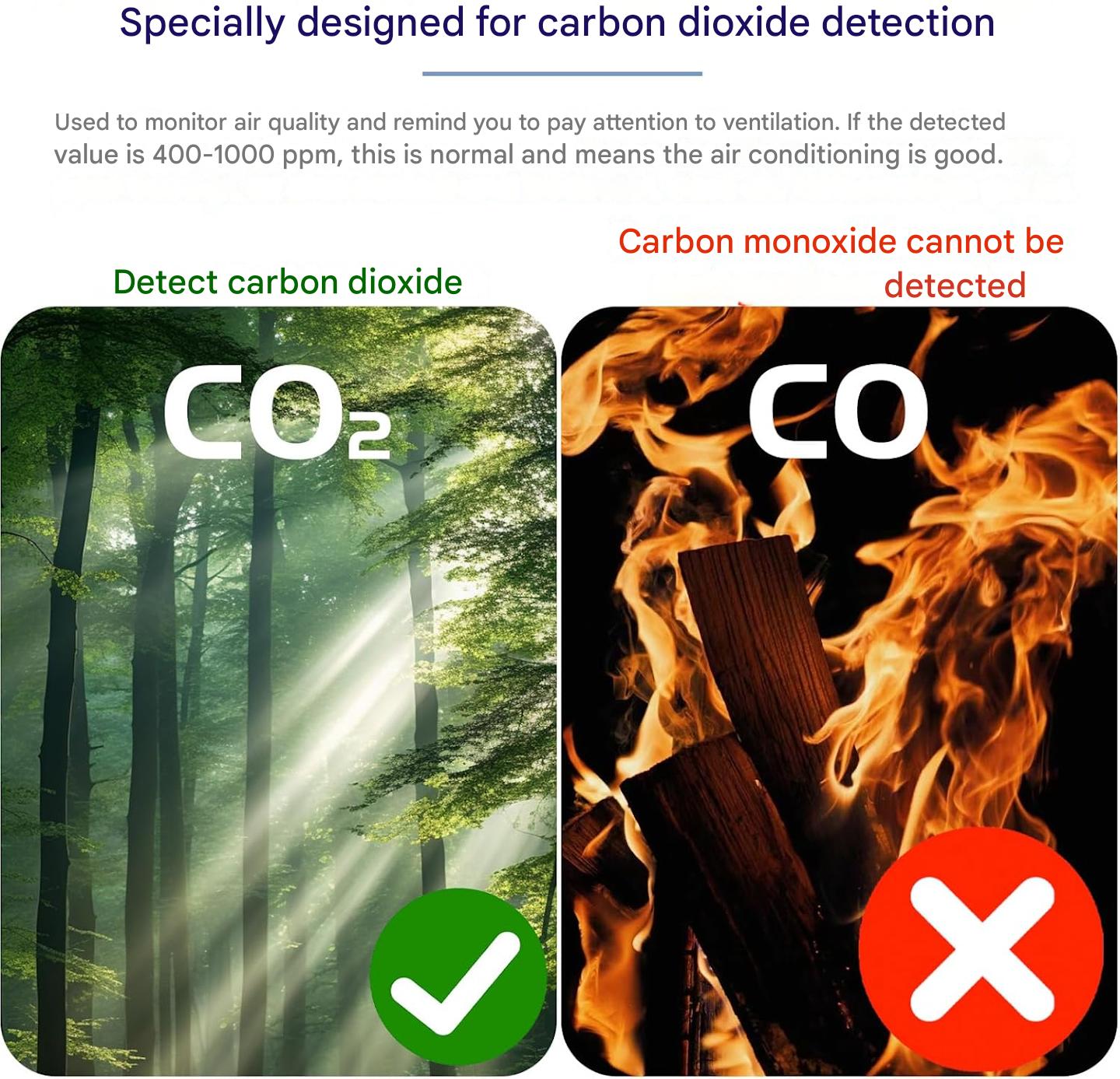 BowLift | Portable CO2 Detector – Aervent