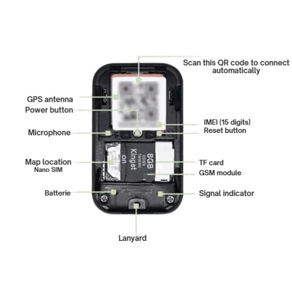 BowLift | GPS Tracker for Motorcycles | Waterproof, Magnetic & No Subscription Required for Global Tracking