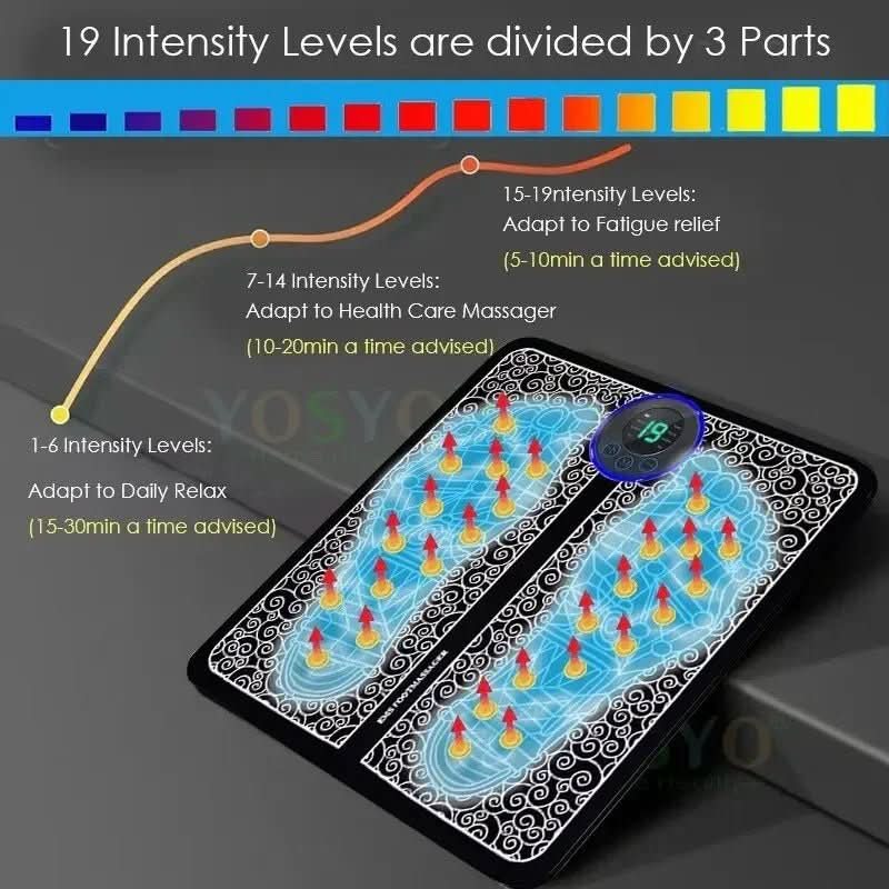 BowLift | foot massager for pain relief and improved circulation