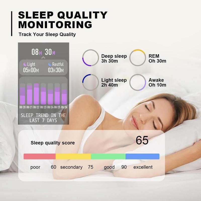 BowLift | 2025 New Multifunctional Men Women's Smartwatch