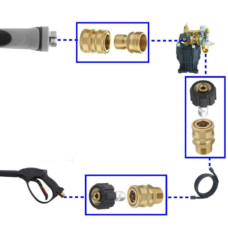 BowLift | Hose Water Gun Quick Connector Adapter