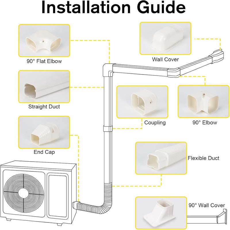 BowLift | Mini Split Line Accessories Set Cover 3-inch W 16.1 Ft L PVC Decorative Pipe Line Cover For Air Conditioner for Outside Heat Pumps Tubing Cover