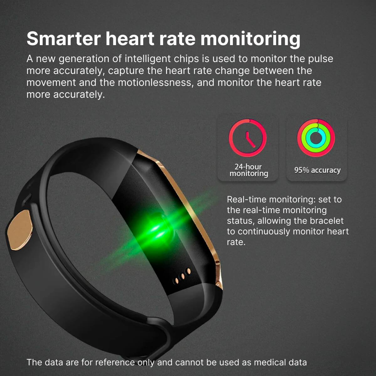 BowLift | Blood Pressure Smart Watch and Heart Rate Monitor