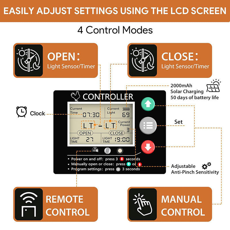 BowLift | LCD Display Solar Auto Chicken Coop Door Opener with Intelligent Anti-Pinch Induction Timer & Light Sensor Modes for Safe and Convenient Chicken Keeping