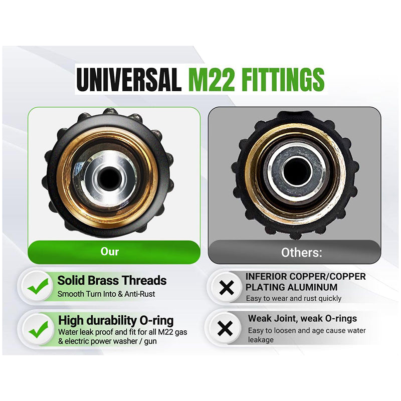 BowLift | Flexible 3200 PSI Pressure Washer Hose 50FT 1/4" Kink Resistant Power Washer Hose Replacement Leak-Free M22 Fittings
