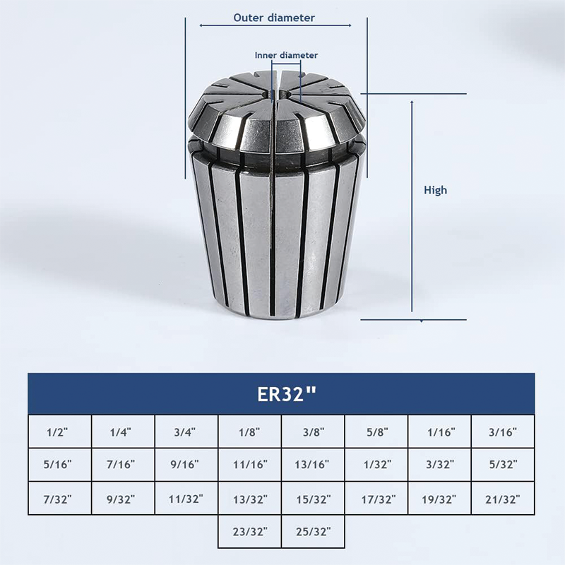 BowLift | ER32 Spring Collet Set, CNC Engraving Milling Lathe Chuck Tool 1/32''-13/16'' for CNC Engraving Machine Milling Lathe Tool Drill Press, 26PCS