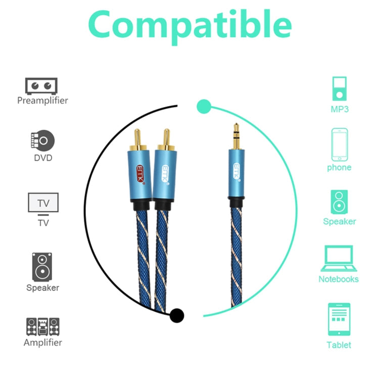 BowLift | EMK 3.5mm male jack to 2 x RCA male gold-plated connector speaker audio cable, cable length: 5m (Dark Blue)