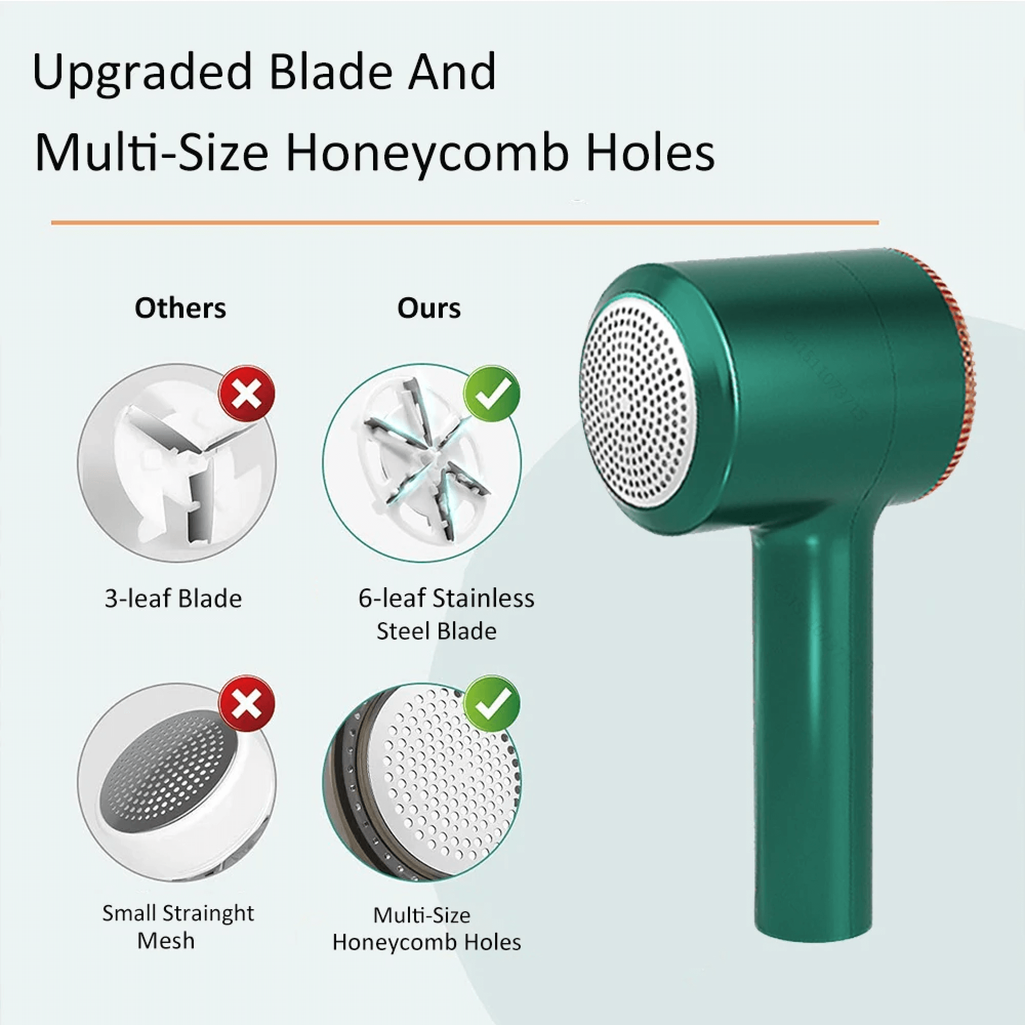 BowLift | Electric Portable Lint Bobble Remover Fabric Cloth Shaver Cat Hair Remover for Clothes Carpets and Rugs