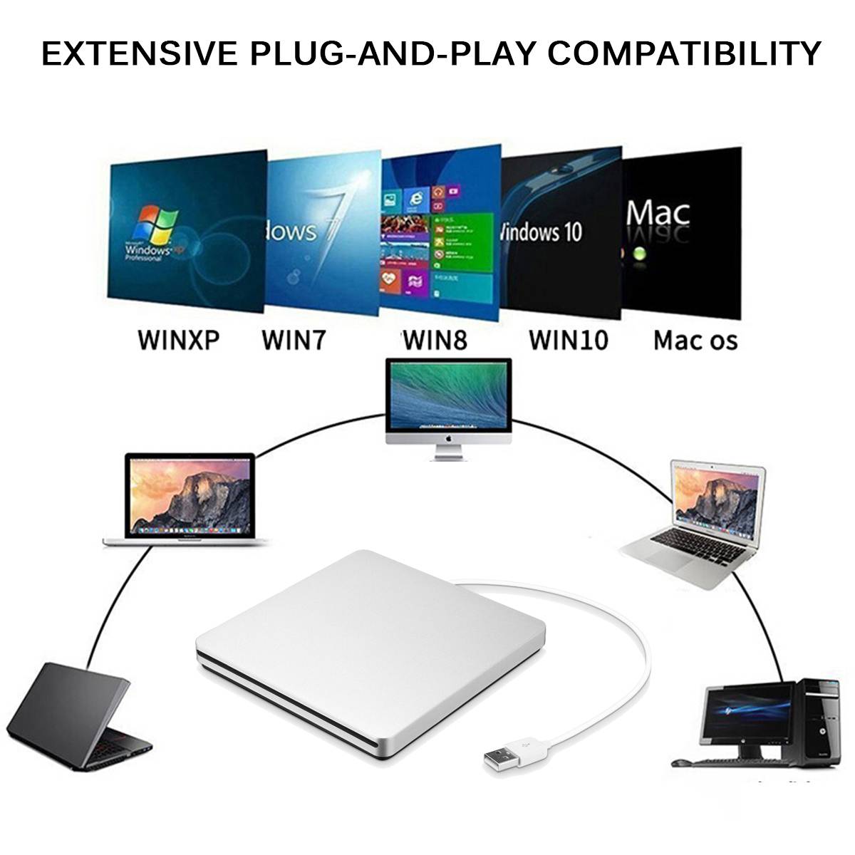 BowLift | External DVD Recorder for Optical Drives Portable for MacBook Air