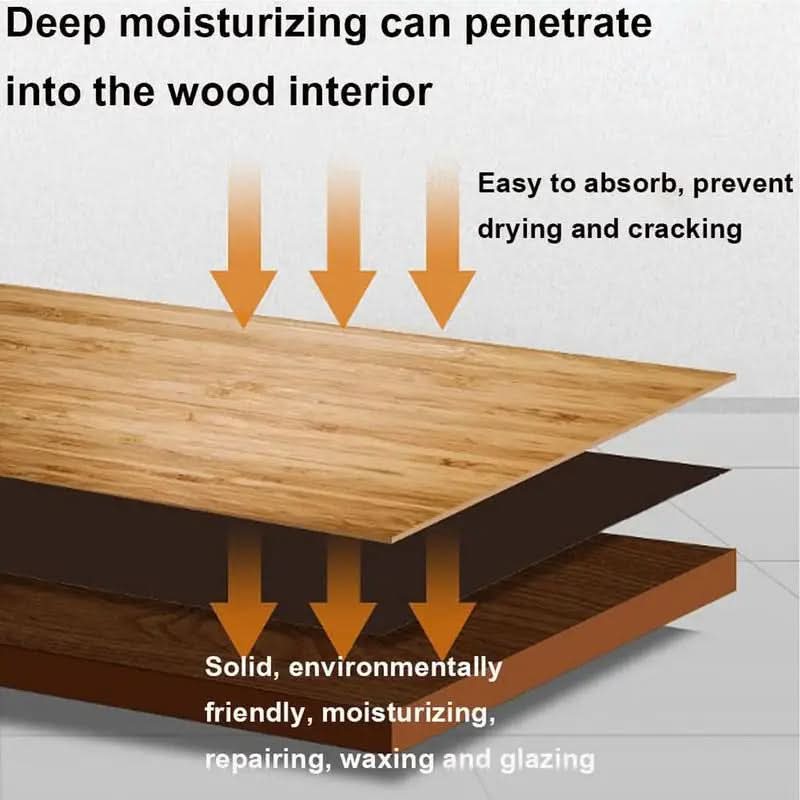 BowLift | Deep Leather Care & Protection Duo (120 ml)