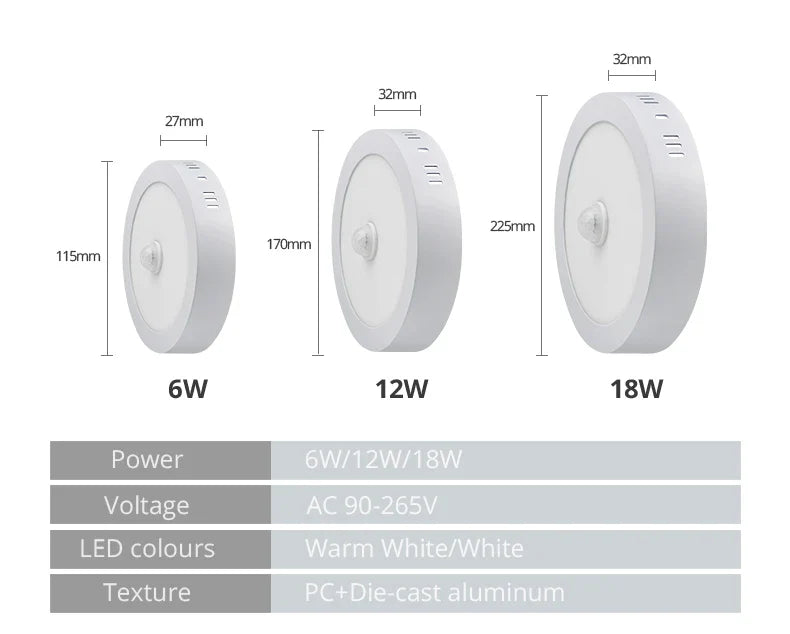 BowLift | Motion Sensor LED Ceiling Lights – Smart Lighting for Your Home