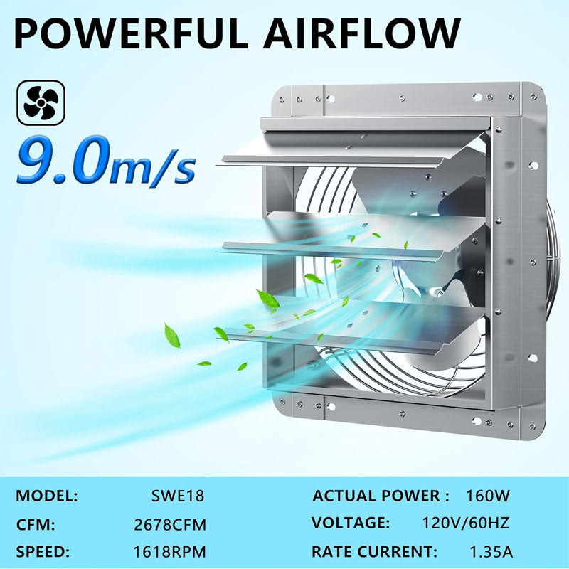 BowLift | 18 Inch Industrial Ventilation Extractor Shutter Exhaust Fan For Greenhouse Shed Shop Garage