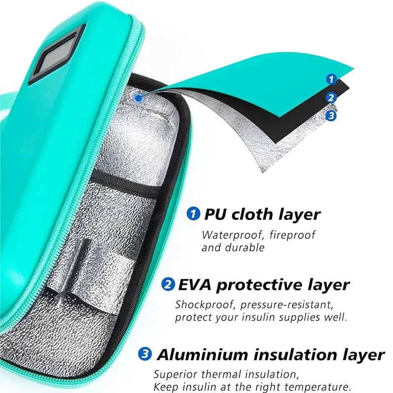 BowLift | Insulin Travel Bag with Temperature Display