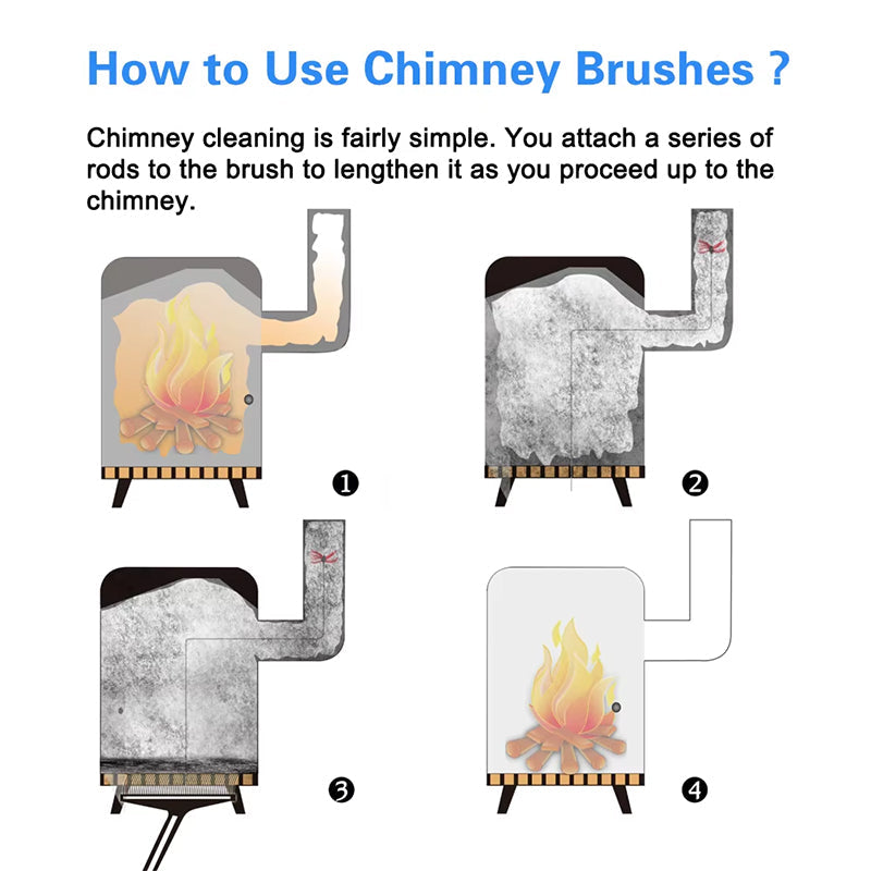 BowLift | Janitorial Brushes Cleaning Tools For Chimney House Cleaner Cleaning Tool Brush Kit Chimney Sweep Kit